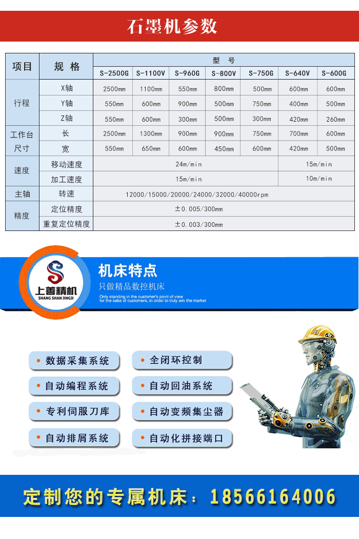 石墨加工銑床參數(shù)